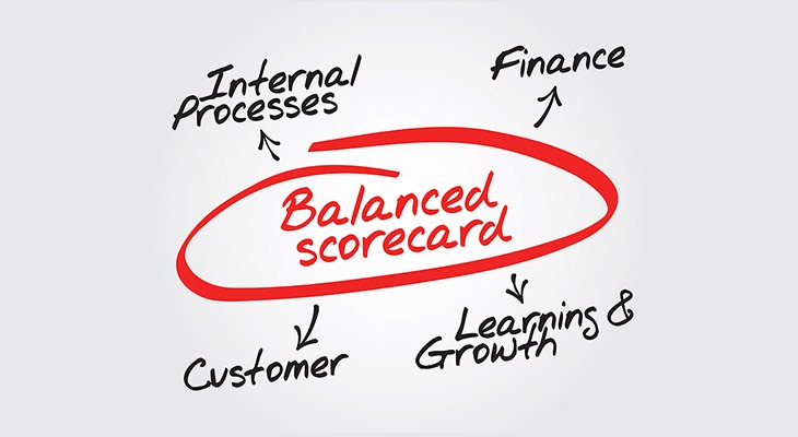 Pengertian balance scorecard